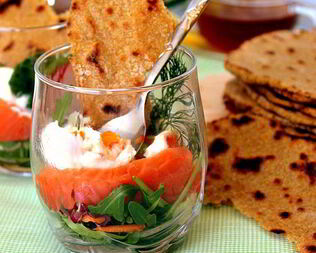 Яйцо с овощами и лепешками